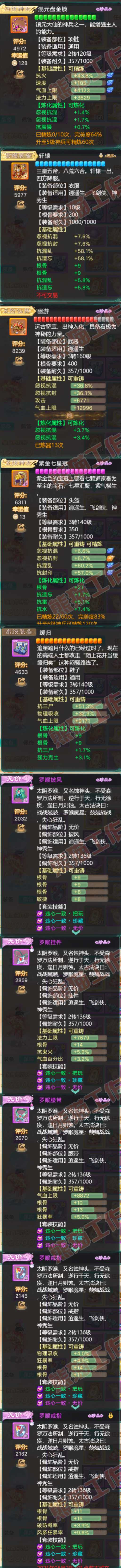 F6993大话西游账号详情图4