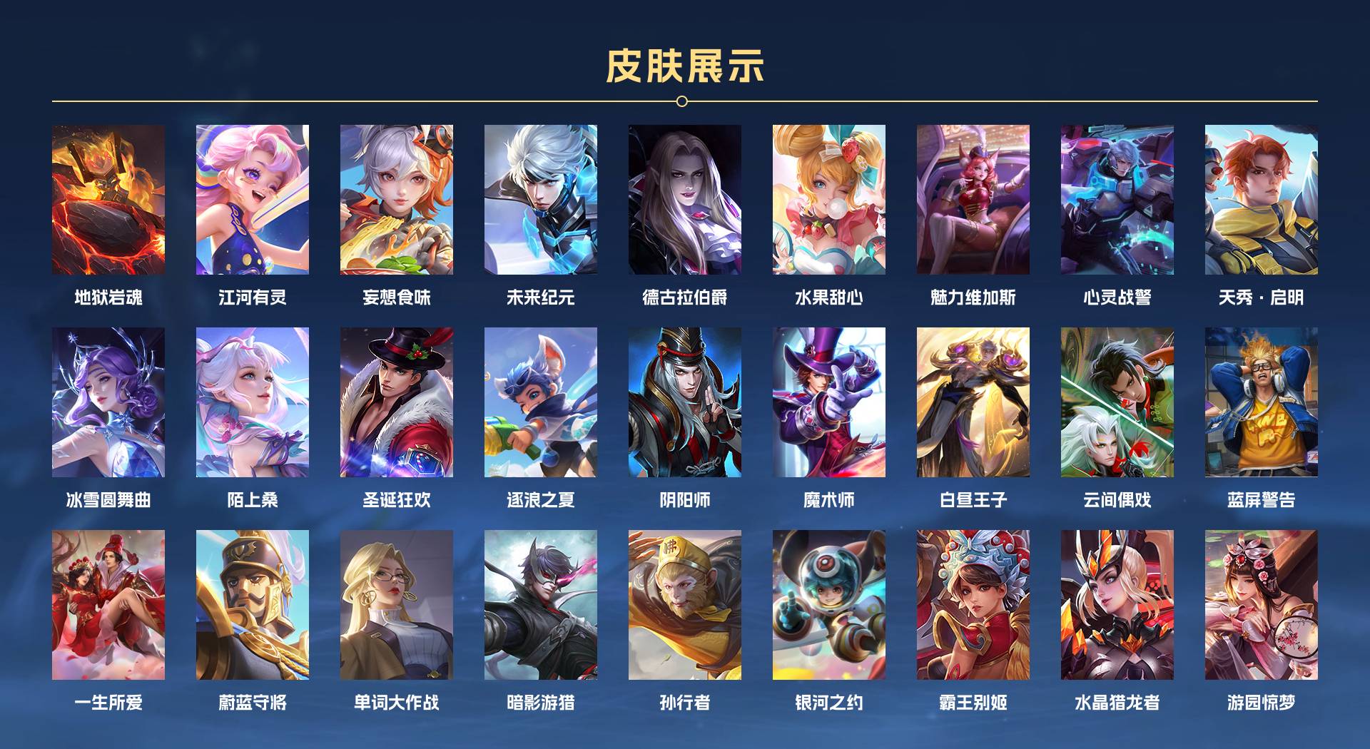 WZ3216637王者荣耀账号详情图3