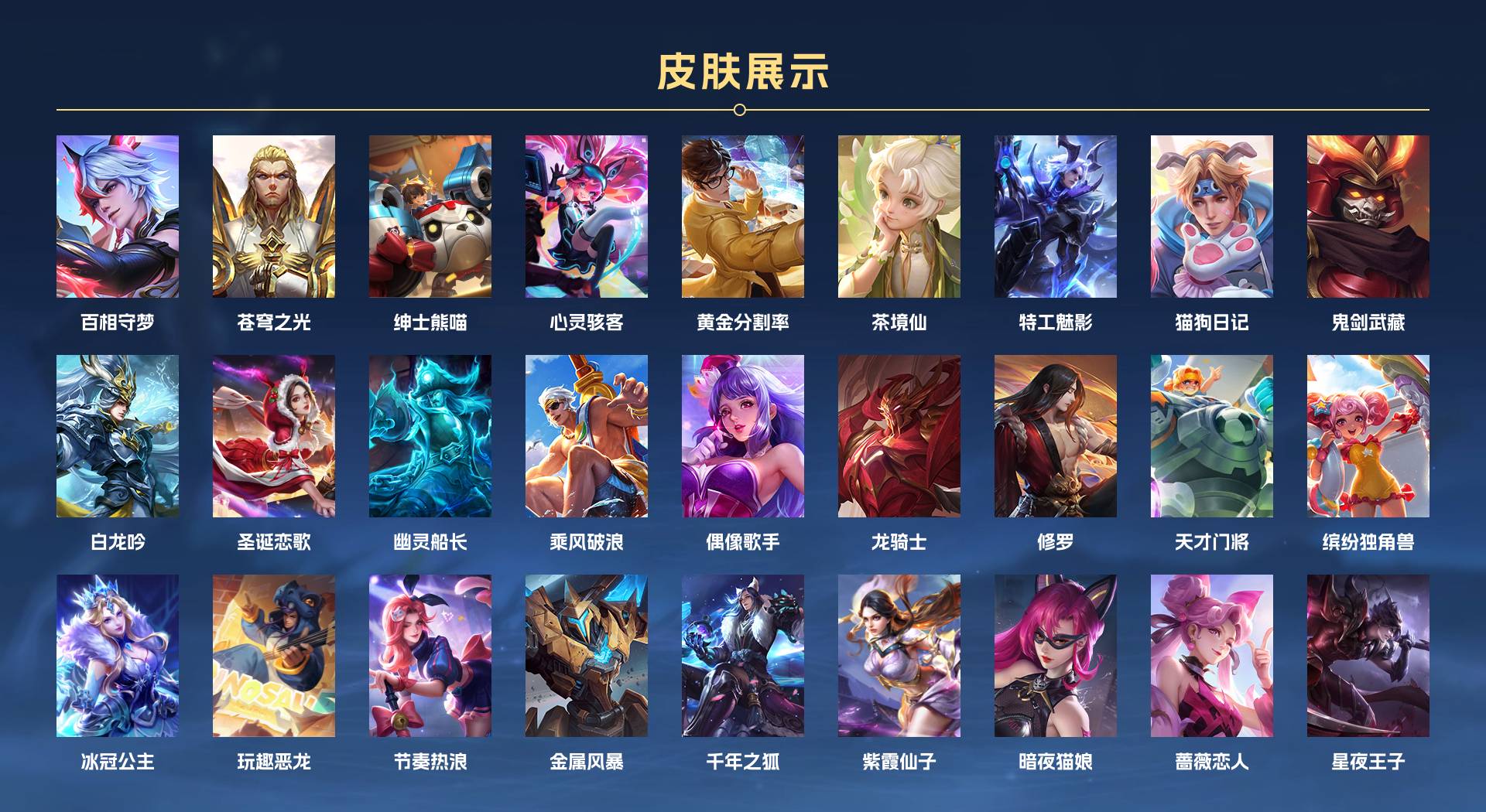 WZ3216637王者荣耀账号详情图2