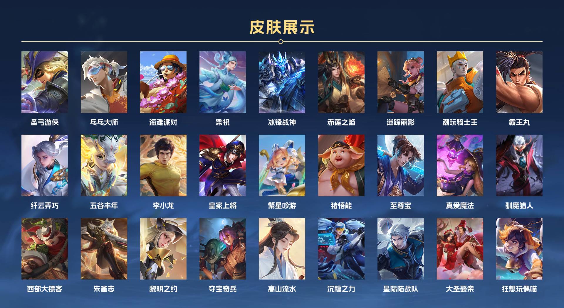 WZ3216158王者荣耀账号详情图3