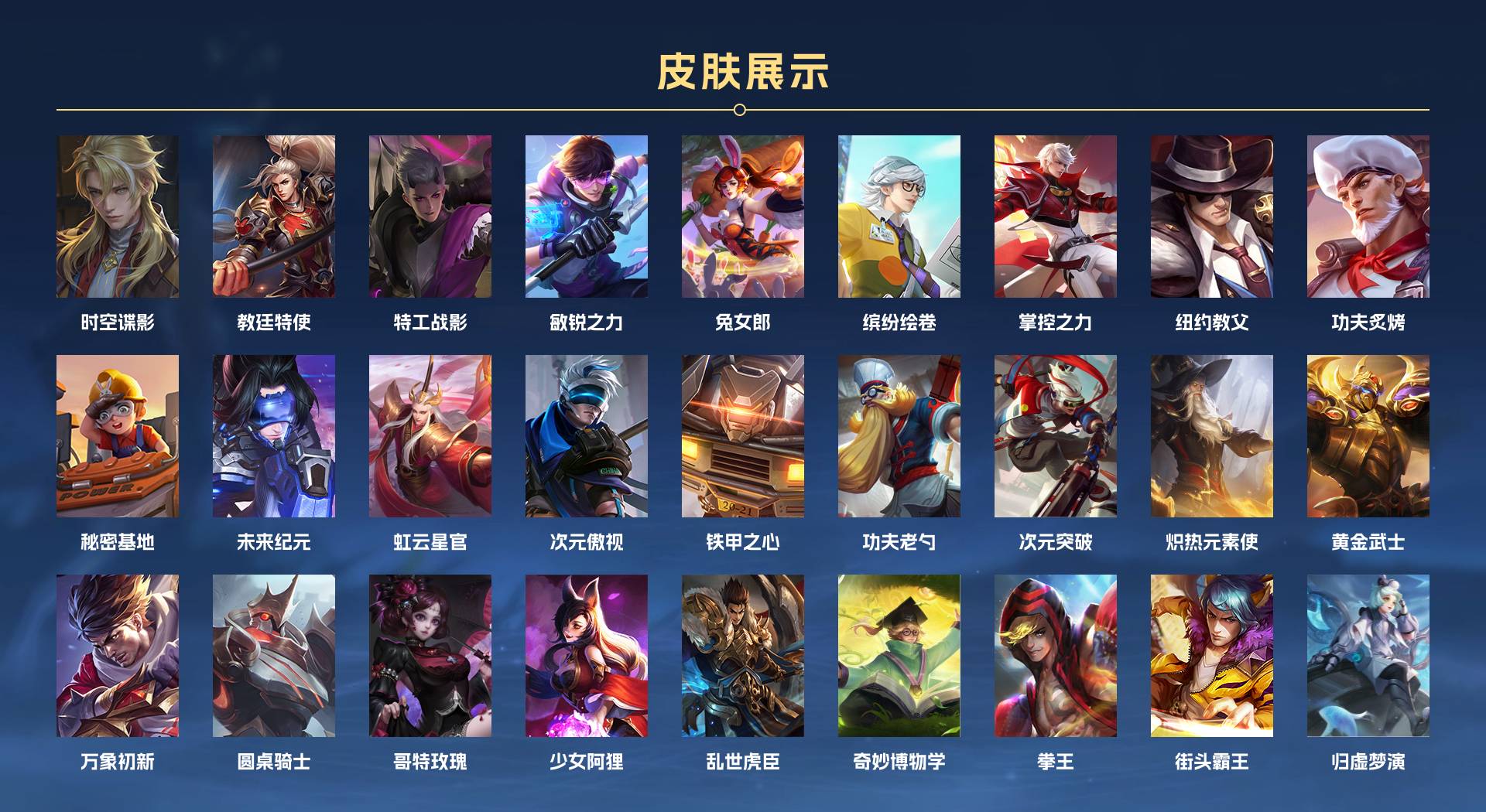 WZ3216158王者荣耀账号详情图5