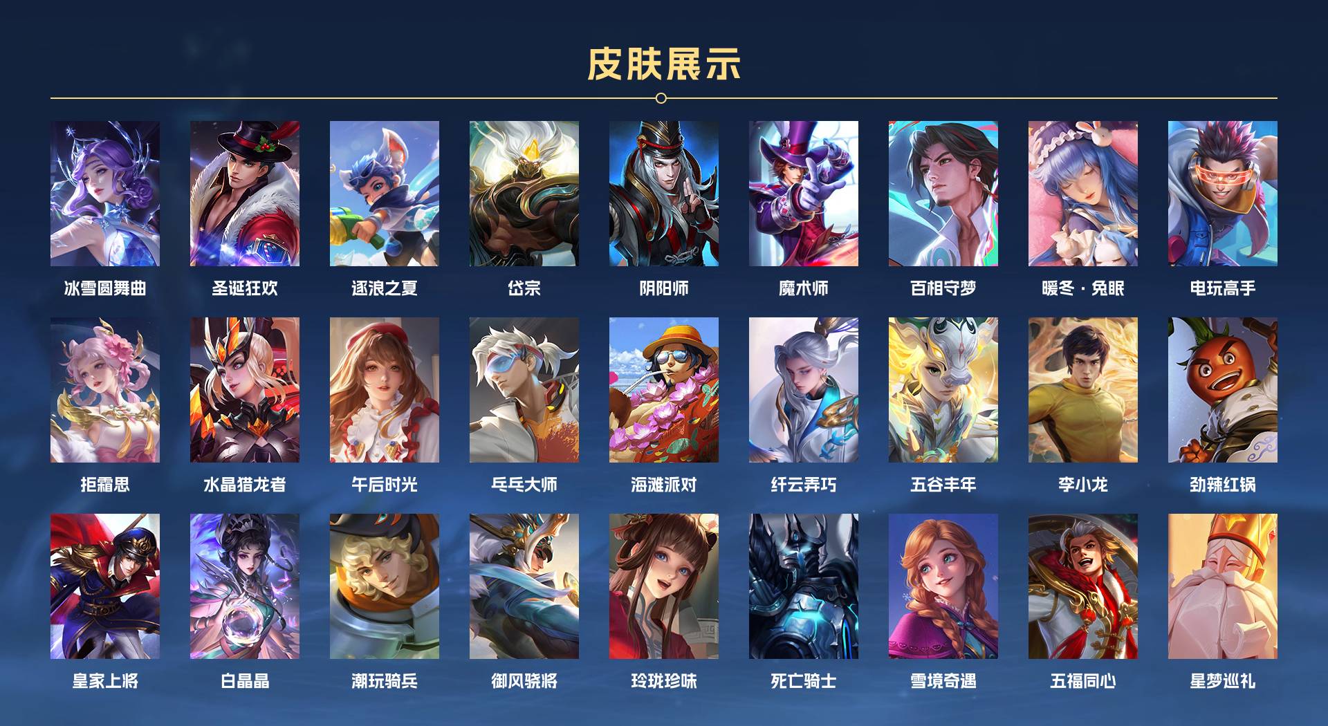 WZ3216708王者荣耀账号详情图4