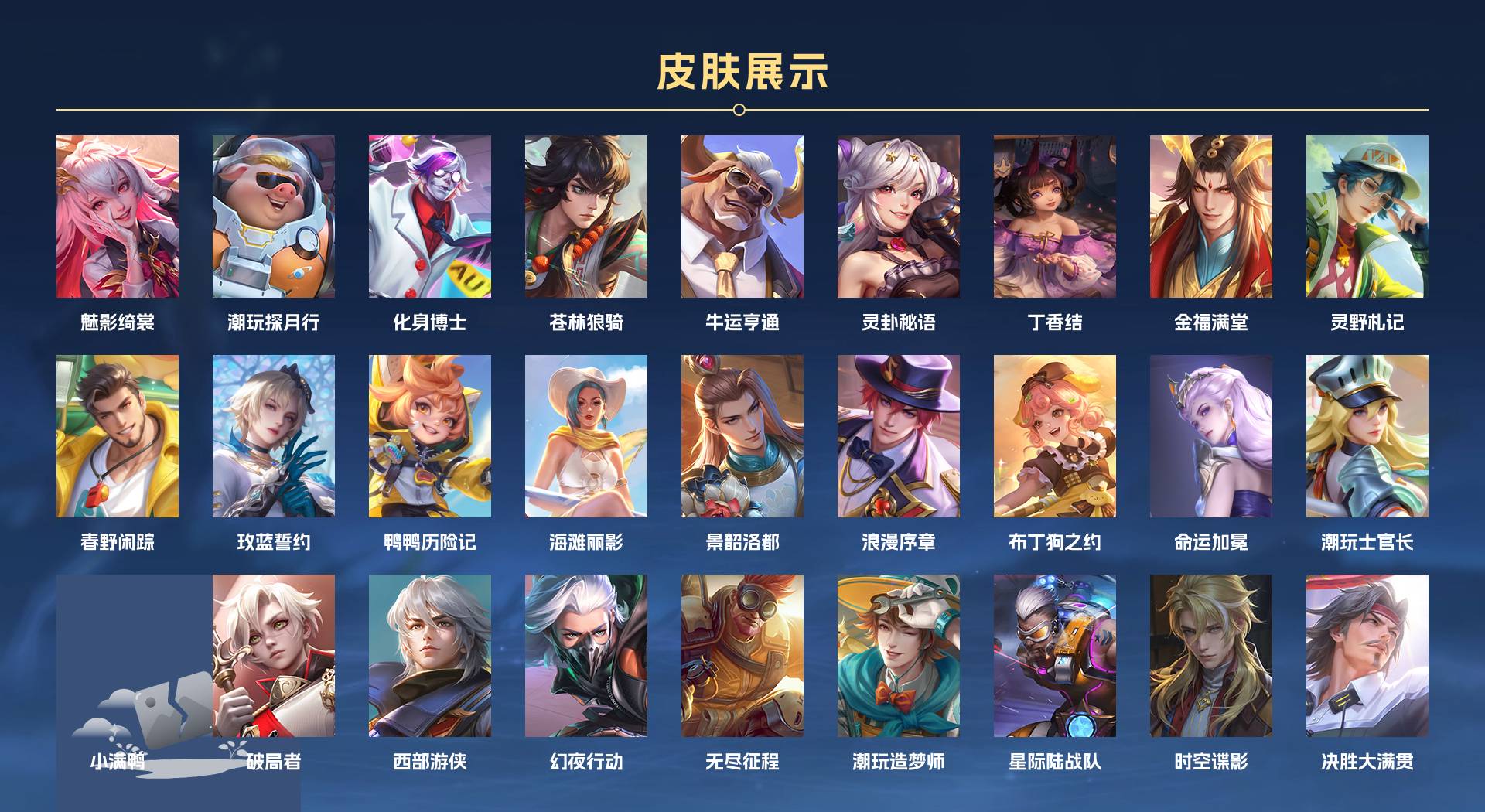 WZ3216708王者荣耀账号详情图5