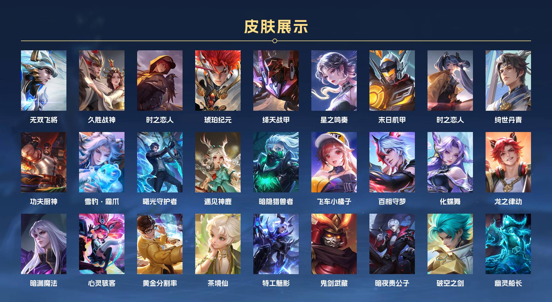 WZ3216708王者荣耀账号详情图2