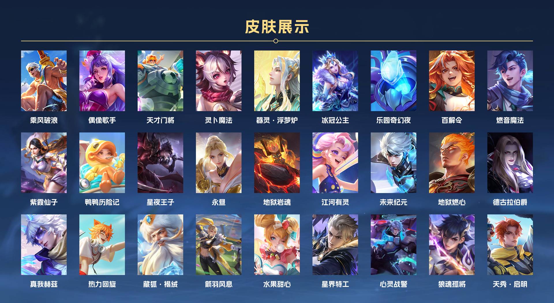 WZ3216708王者荣耀账号详情图3