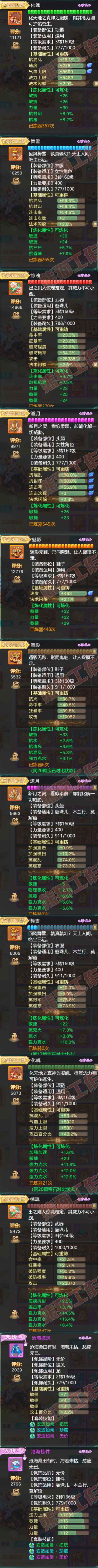 34783大话西游账号详情图4
