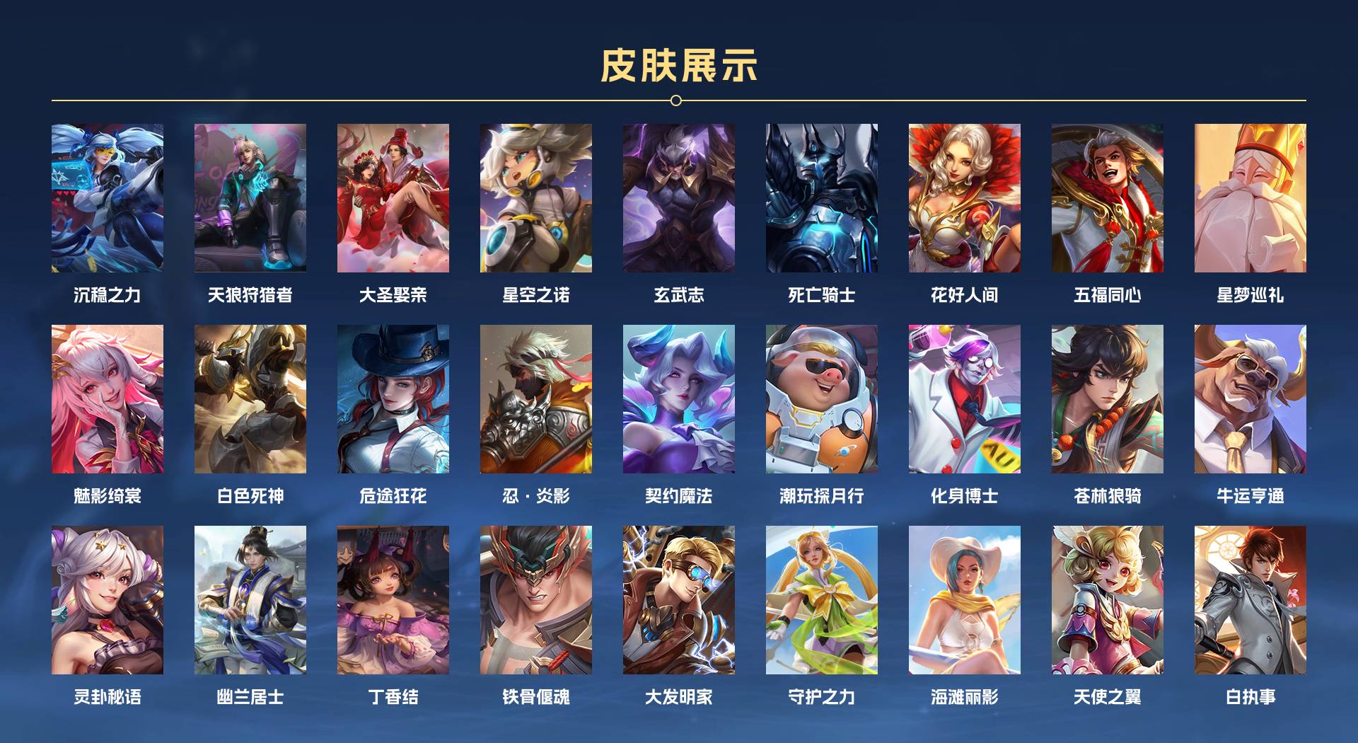 WZ3217008王者荣耀账号详情图6