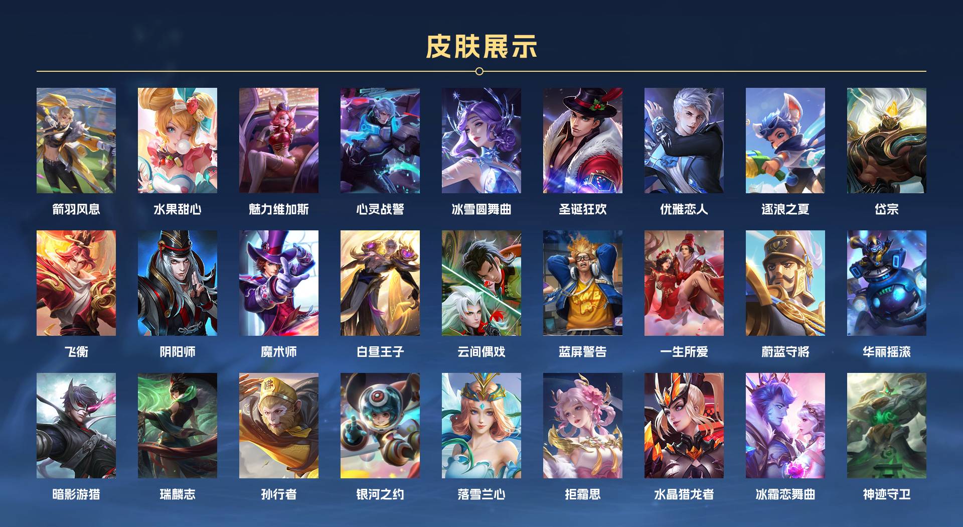 WZ3217008王者荣耀账号详情图4