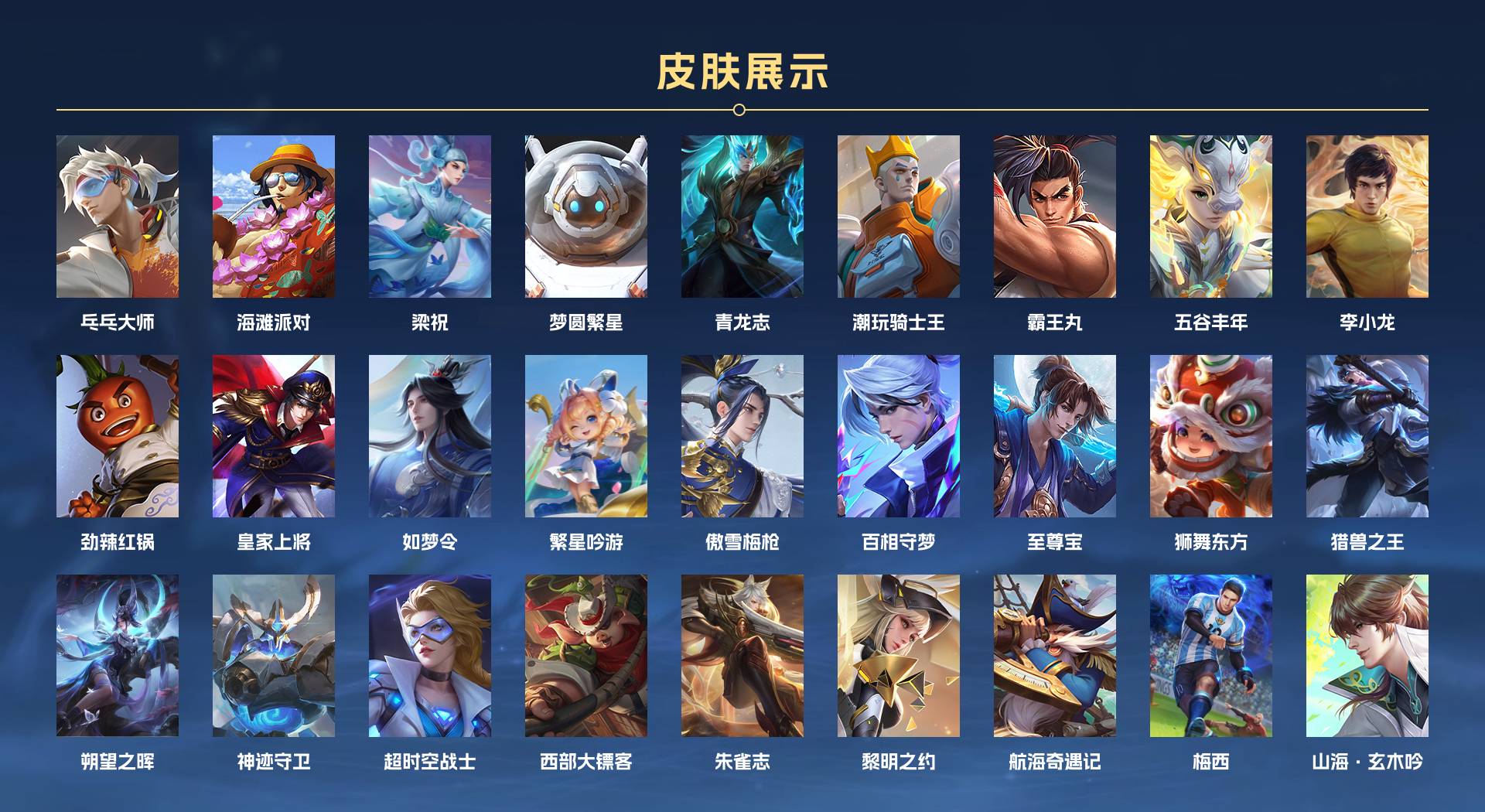 WZ3217008王者荣耀账号详情图5
