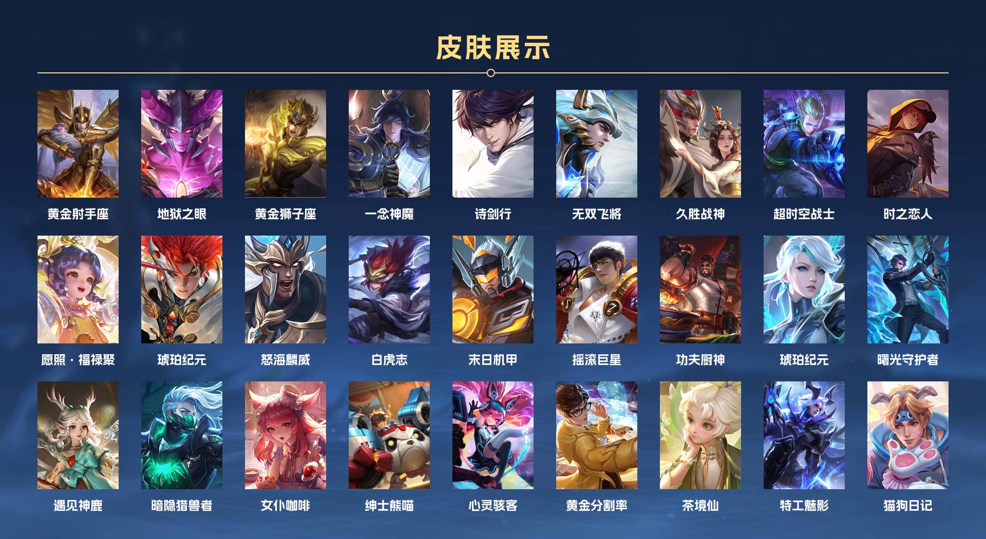 WZ3217008王者荣耀账号详情图2