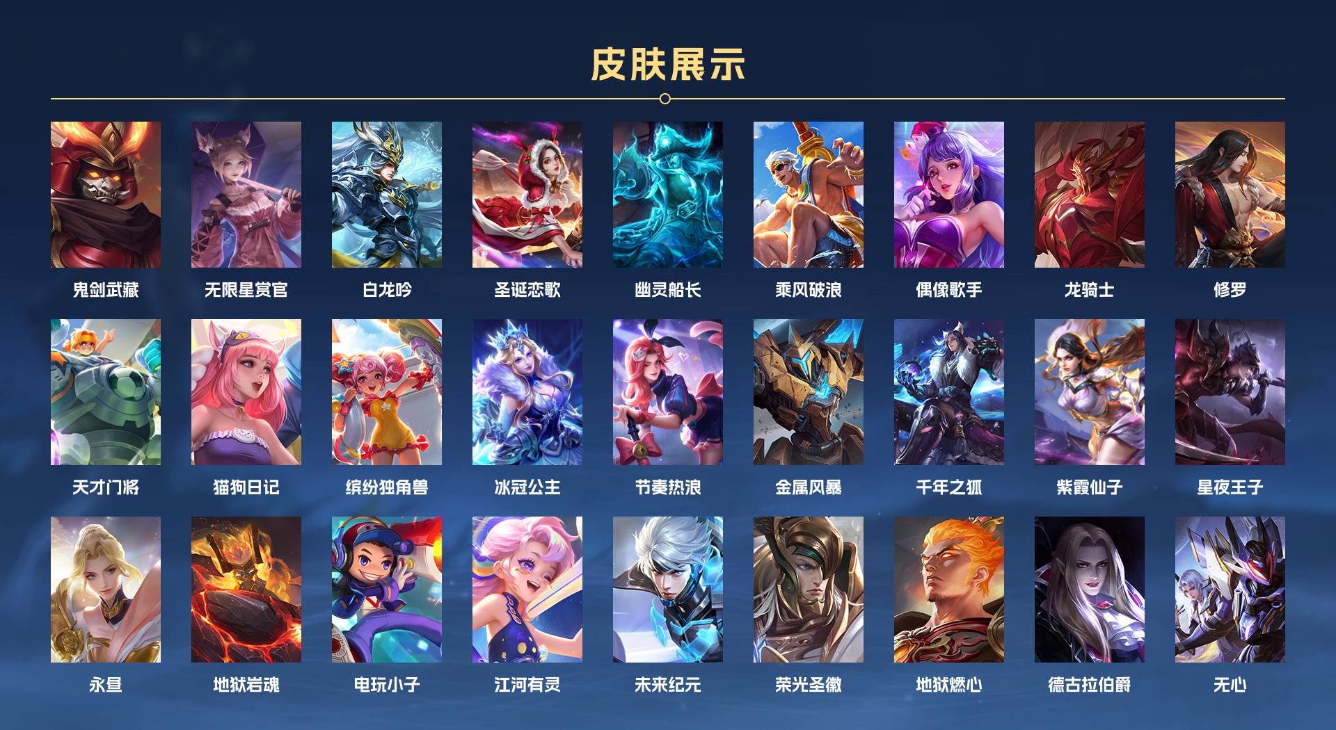 WZ3217008王者荣耀账号详情图3