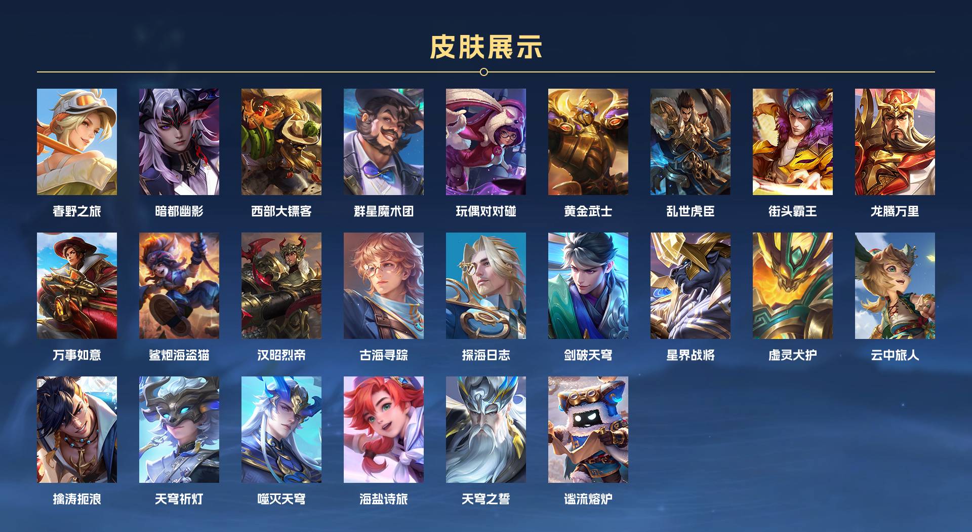 WZ3217010王者荣耀账号详情图3