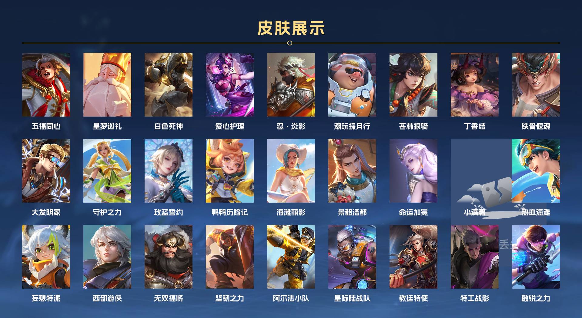 WZ3217032王者荣耀账号详情图4
