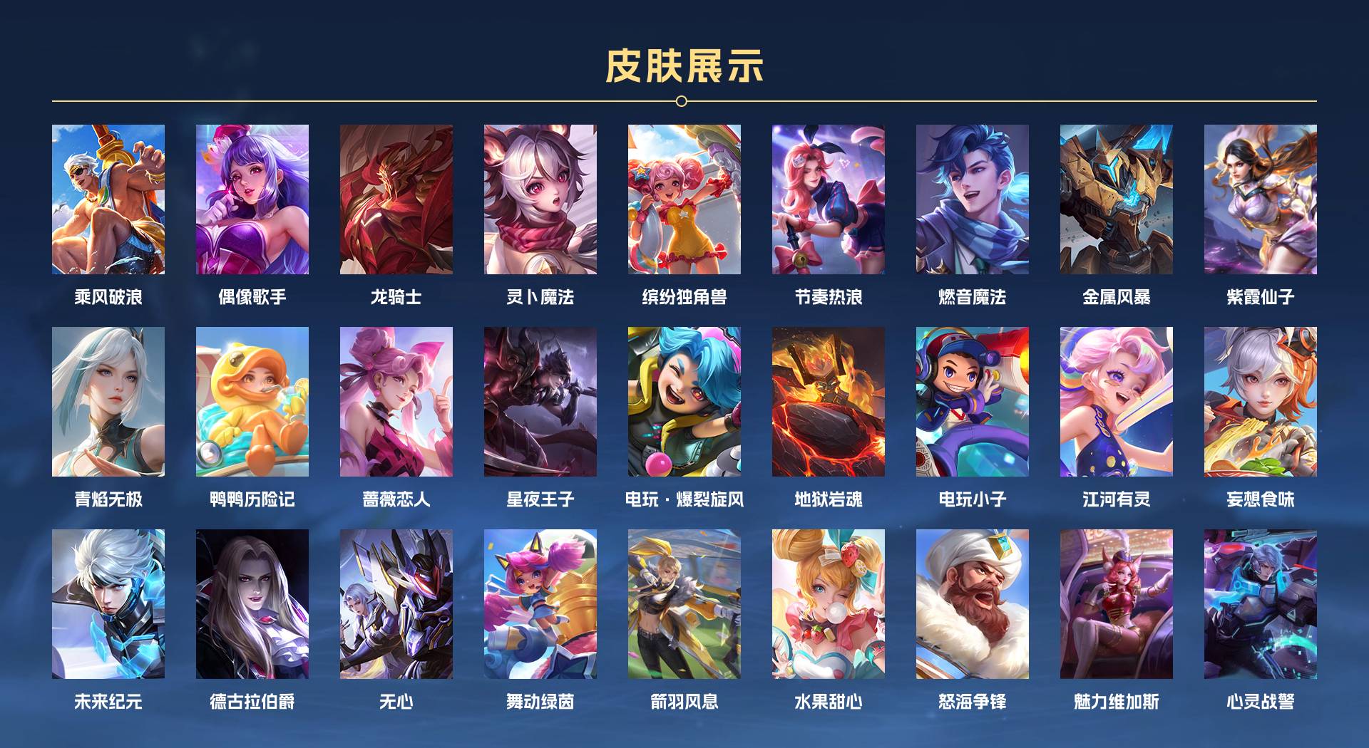 WZ3217032王者荣耀账号详情图2