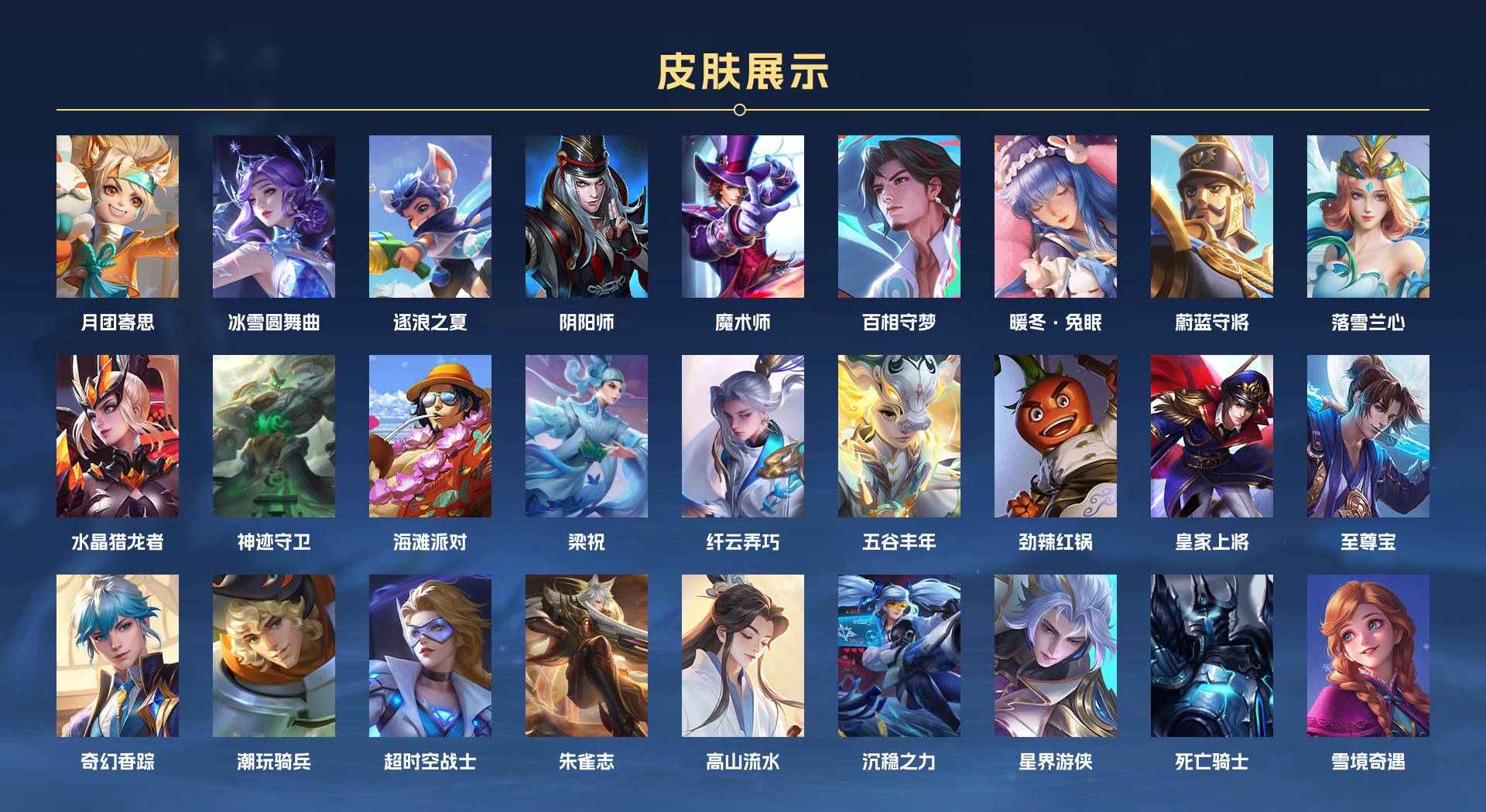 WZ3217032王者荣耀账号详情图3