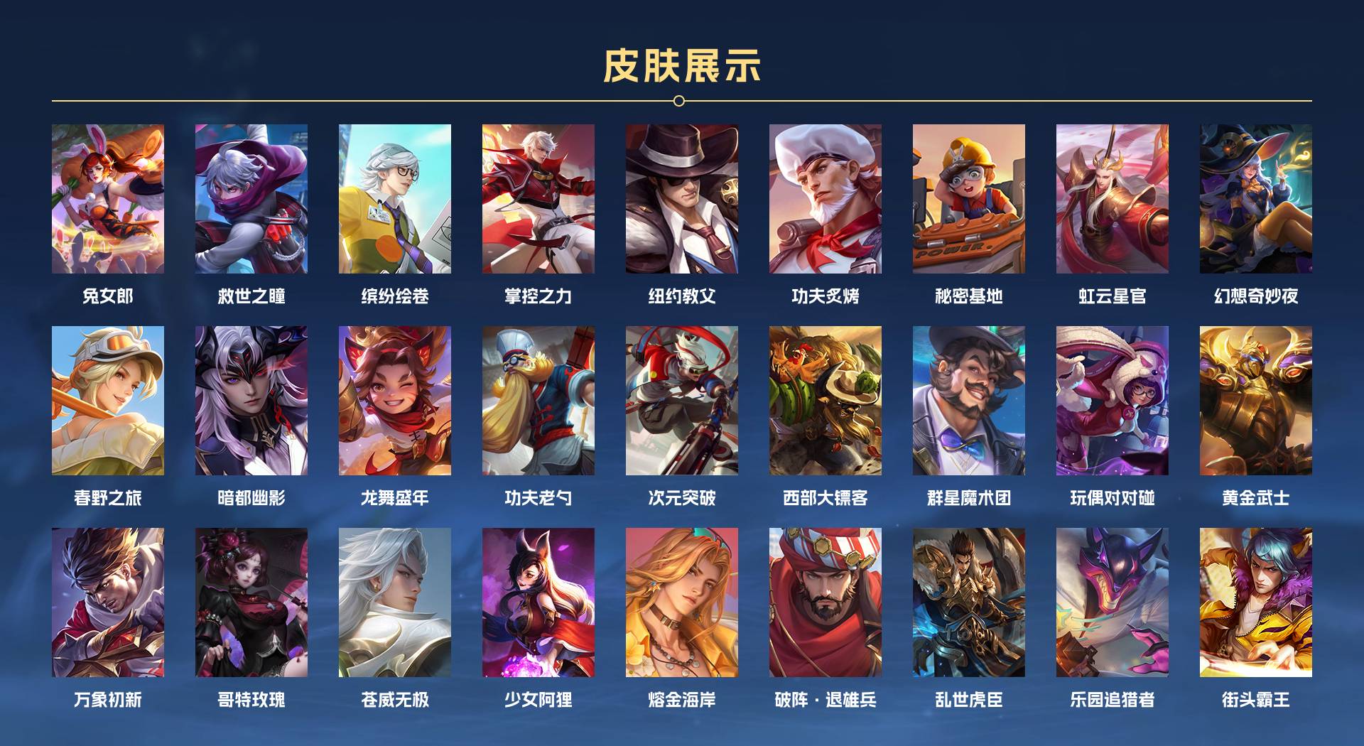 WZ3217032王者荣耀账号详情图5
