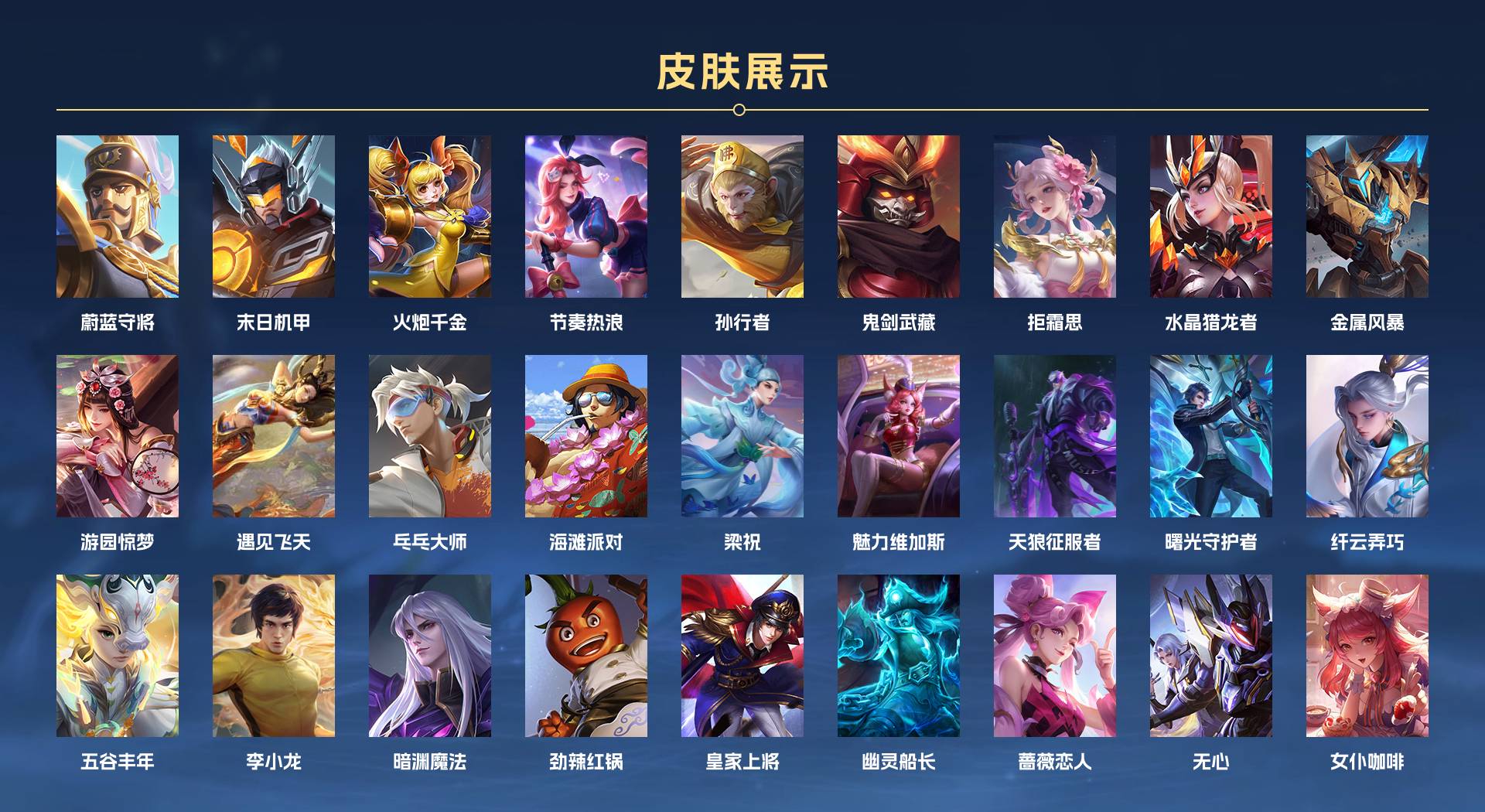 WZ3200198王者荣耀账号详情图2