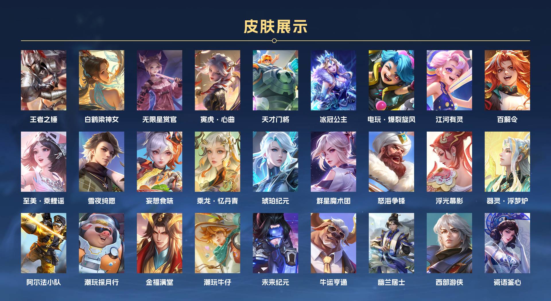 WZ3200198王者荣耀账号详情图3