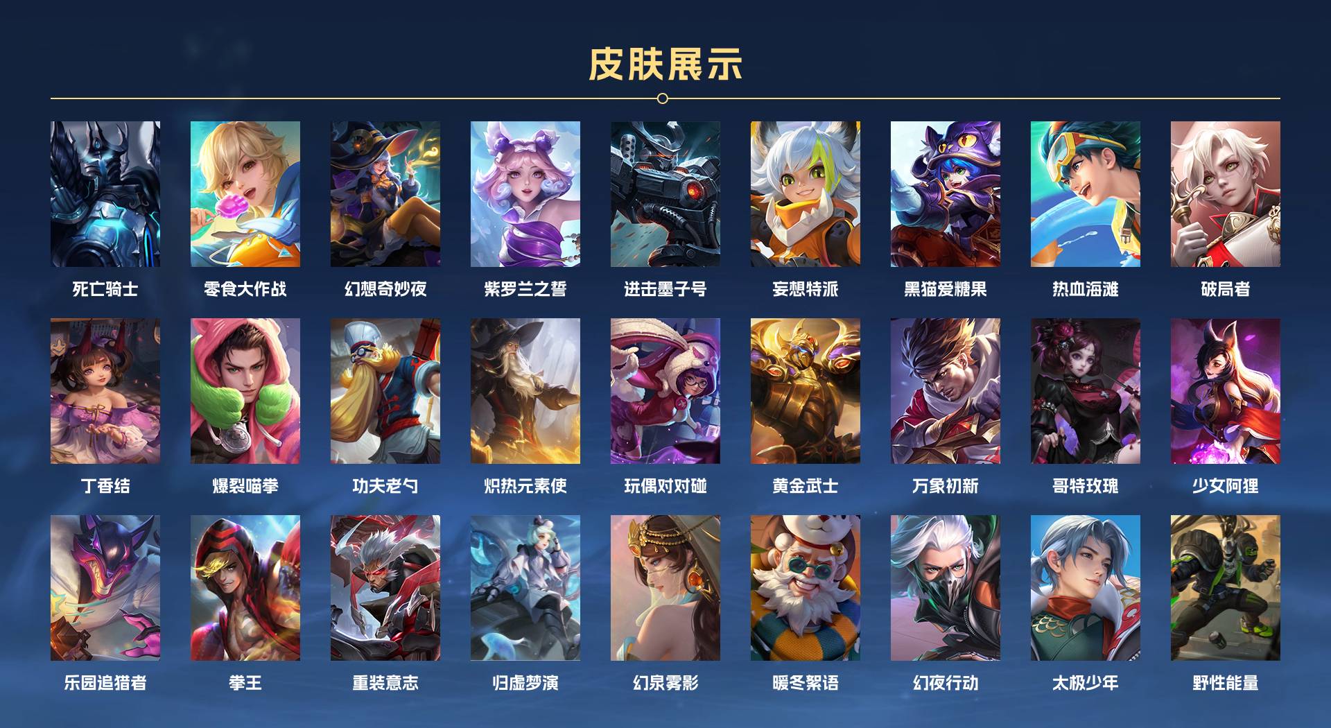 WZ3200198王者荣耀账号详情图4