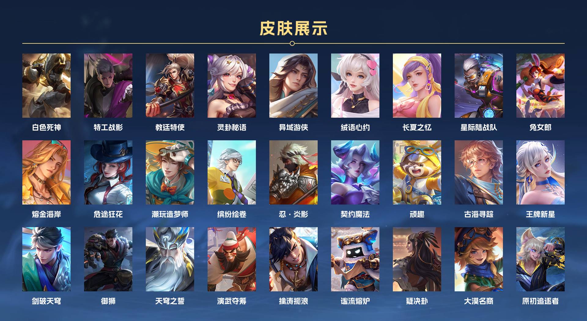 WZ3200198王者荣耀账号详情图6
