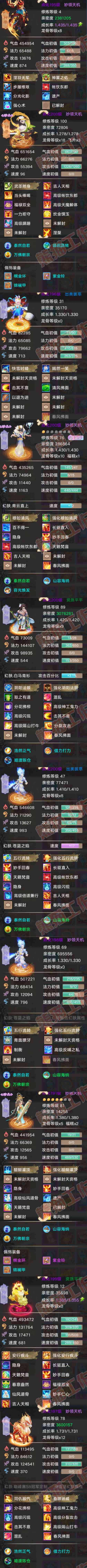 16528大话西游账号详情图7
