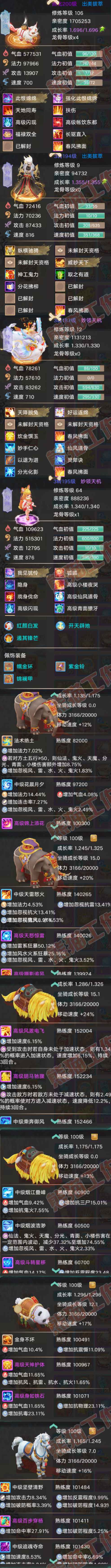 16528大话西游账号详情图8