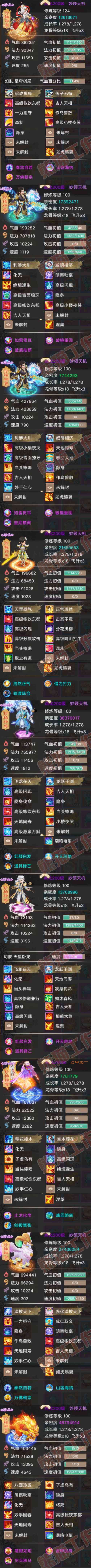 16528大话西游账号详情图6