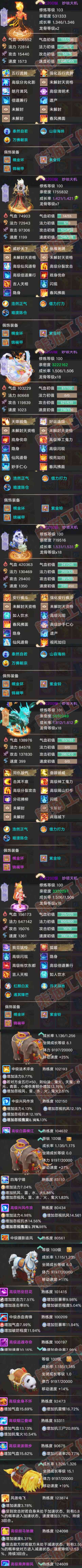 16533大话西游账号详情图7