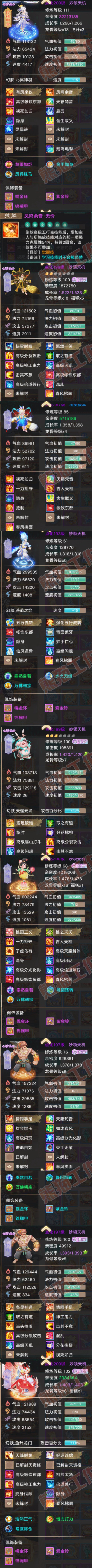 16532大话西游账号详情图6