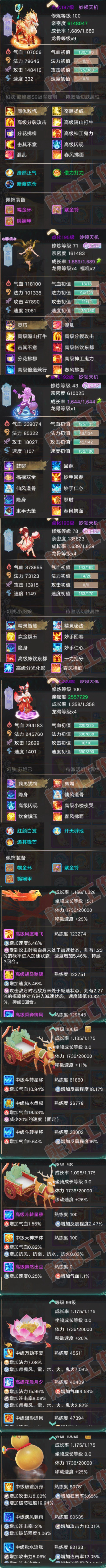 16532大话西游账号详情图7