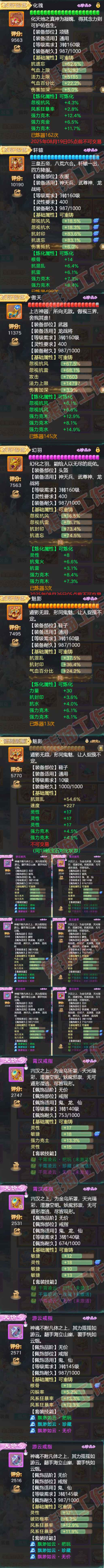 35004大话西游账号详情图4 35004大话西游账号详情图4