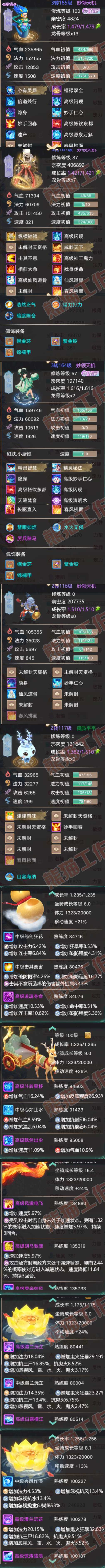 35004大话西游账号详情图7 35004大话西游账号详情图7