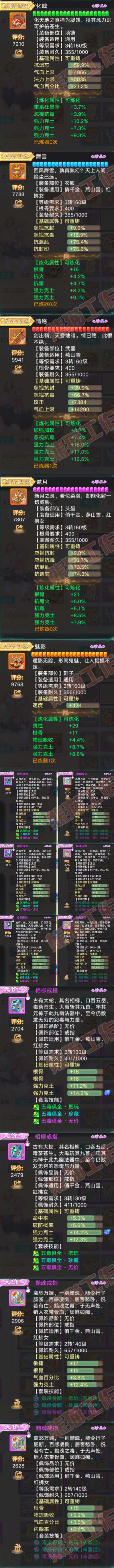 66059大话西游账号详情图4