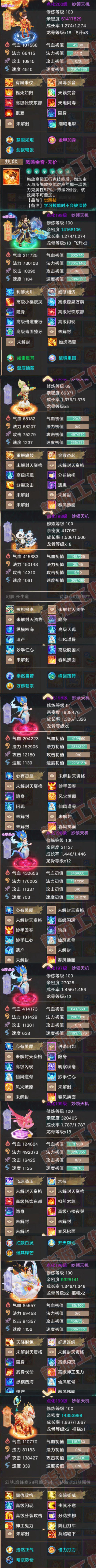 52660大话西游账号详情图6