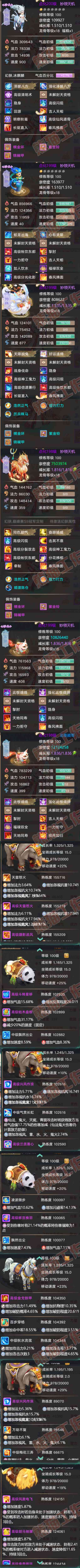 16555大话西游账号详情图9
