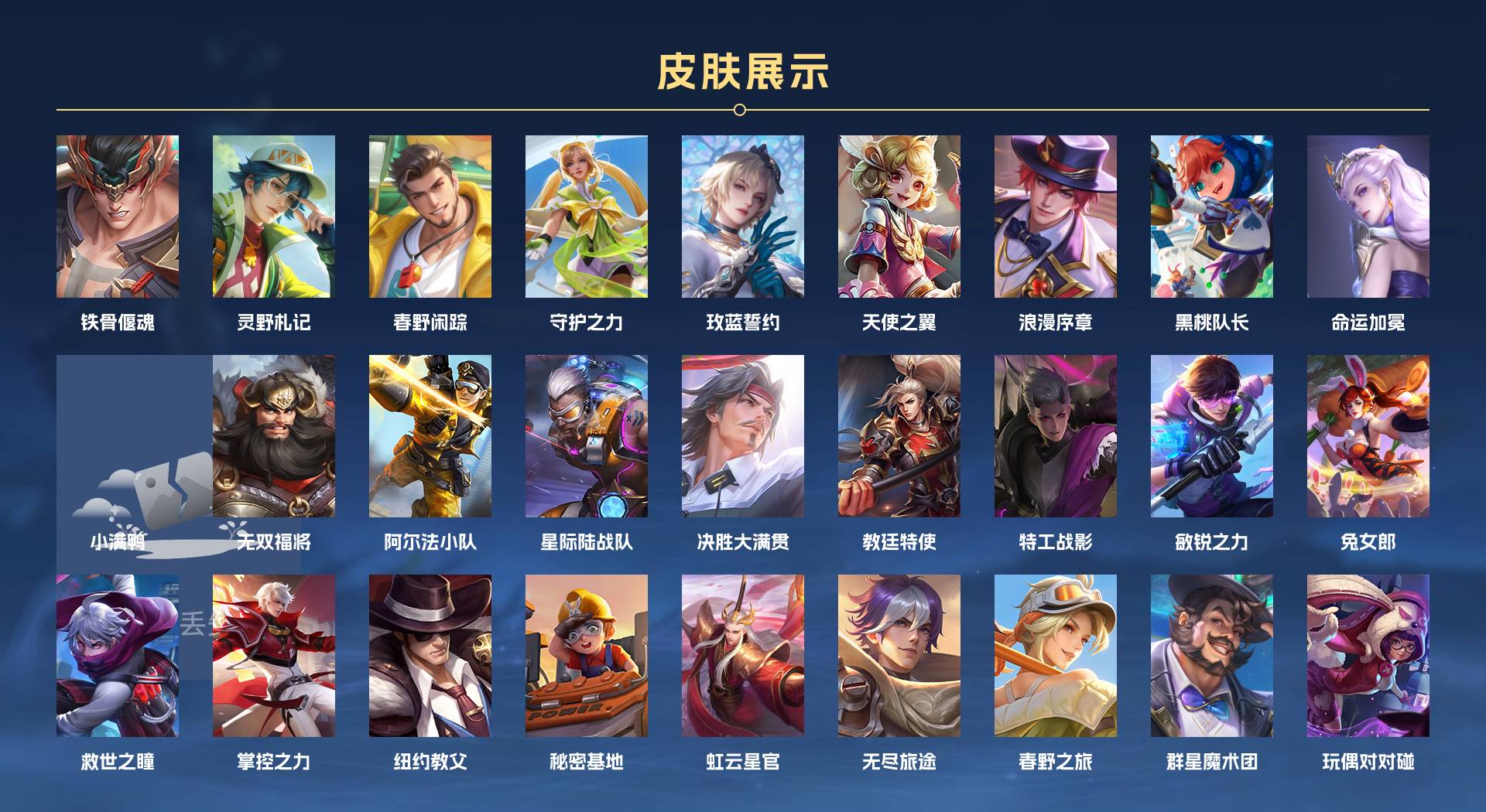 WZ3217144王者荣耀账号详情图3