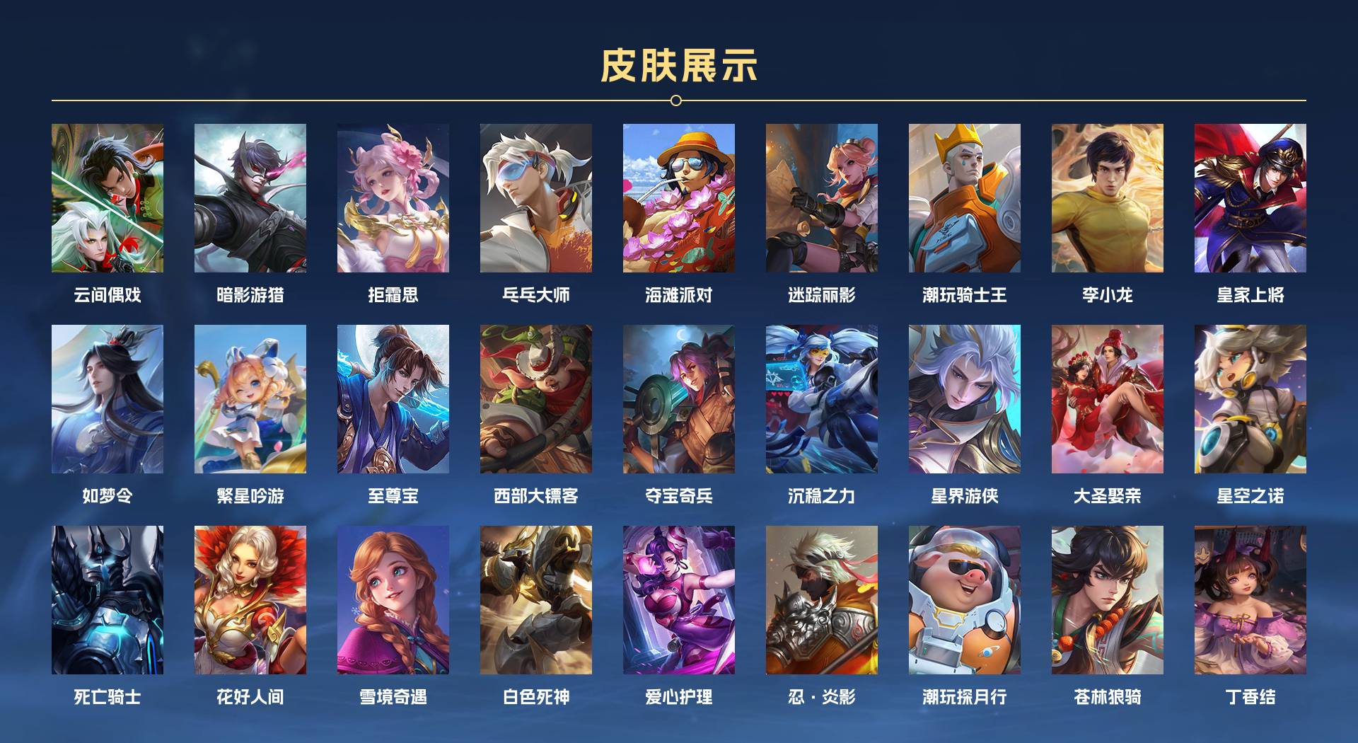 WZ3217144王者荣耀账号详情图2