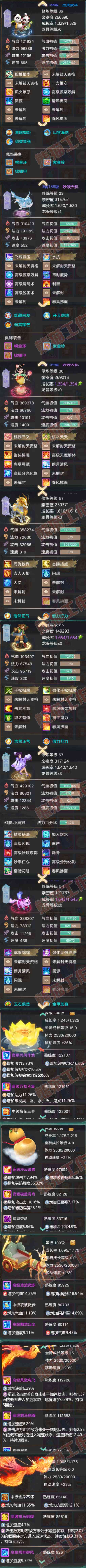 K2320大话西游账号详情图7
