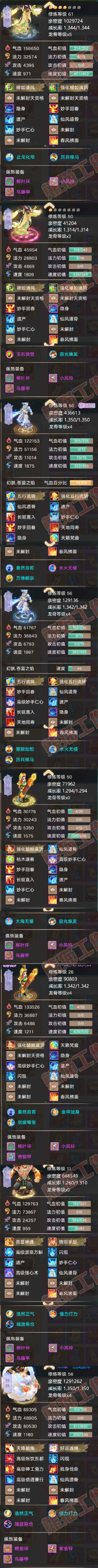 66033大话西游账号详情图7 66033大话西游账号详情图7