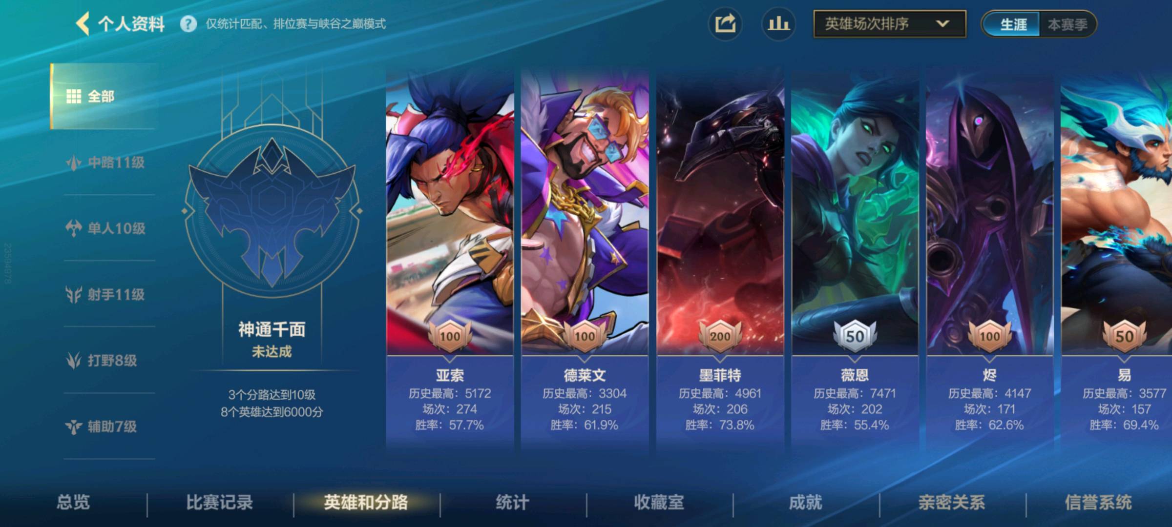 LOM31535LOL手游账号详情图9 LOM31535LOL手游账号详情图9