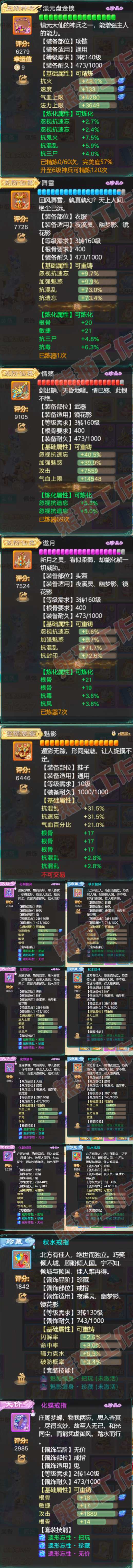 F6995大话西游账号详情图4 F6995大话西游账号详情图4