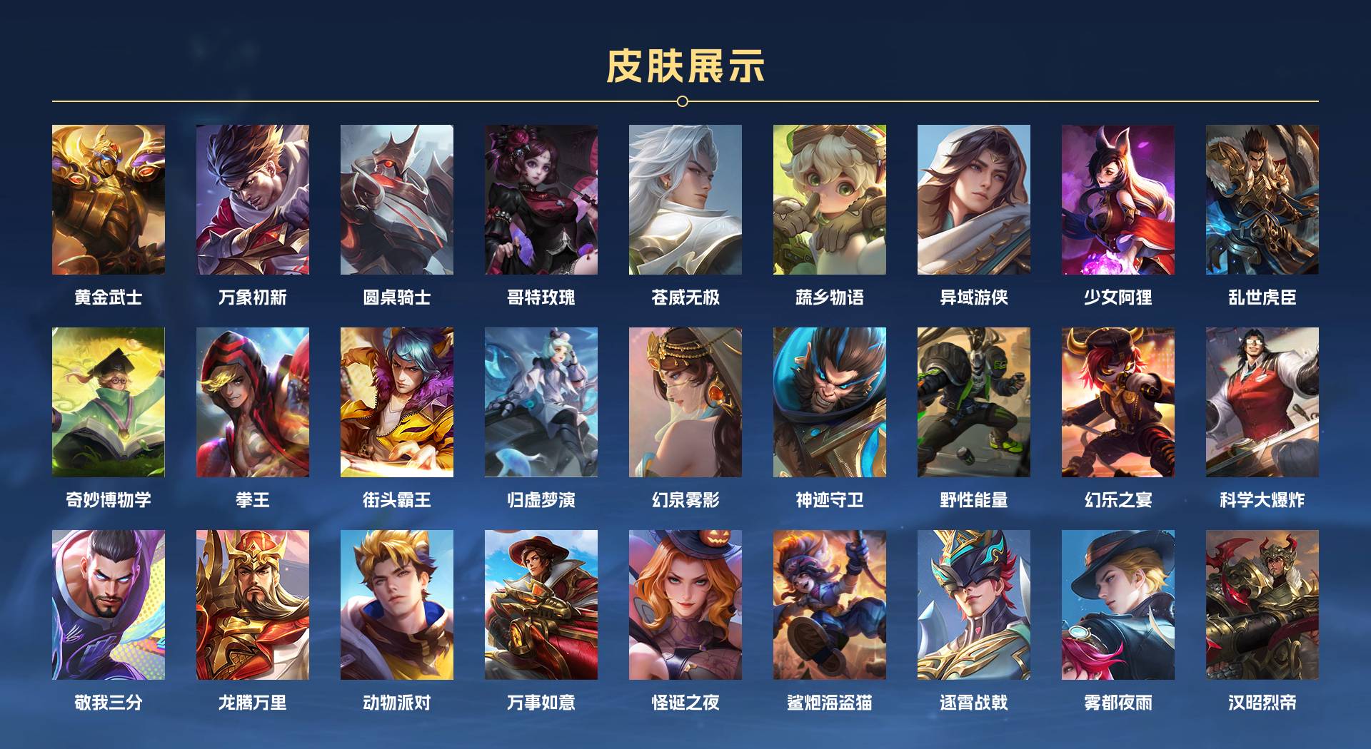 WZ3217307王者荣耀账号详情图8