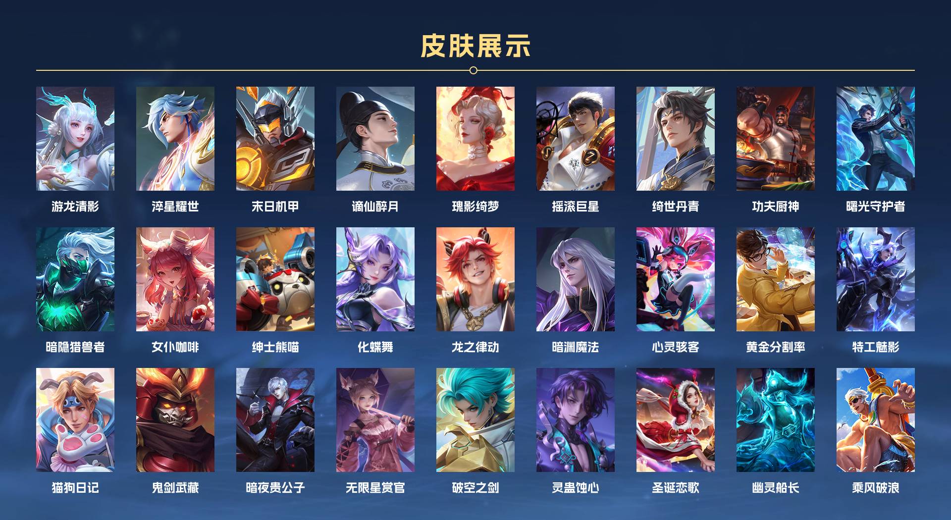 WZ3217307王者荣耀账号详情图2