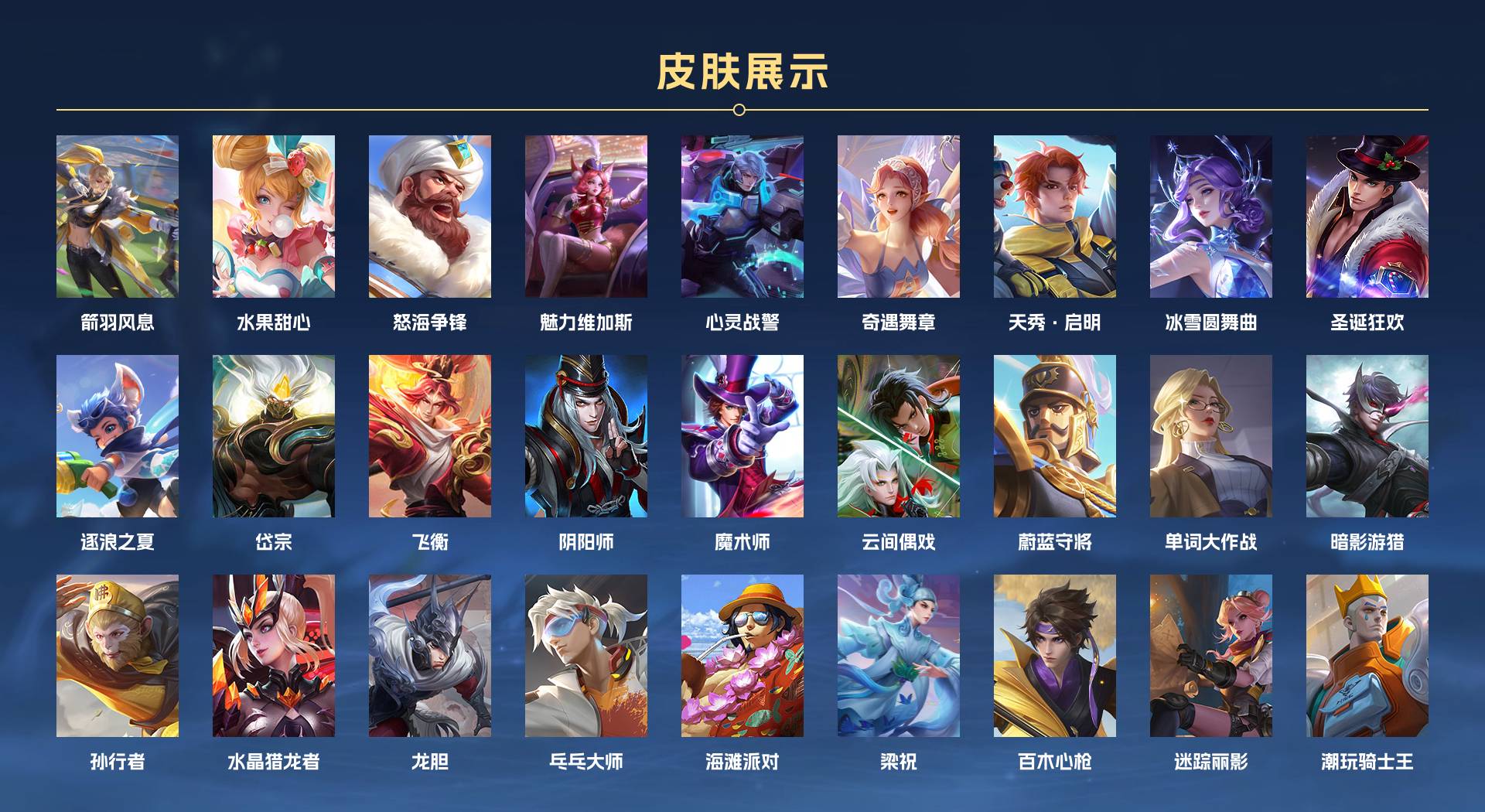 WZ3217307王者荣耀账号详情图4