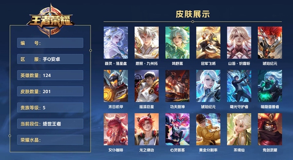 王者荣耀账号安卓QQ手Q安卓 124英雄 201皮肤 贵族等级5  器灵·落星盏 愿照·九州拓 鸣野蒿 冠军飞将 山海·炽霜斩 琥珀纪元 末日机甲 摇滚巨星 功夫厨神 琥珀纪元 曙光守护者 暗隐猎兽者 女仆咖啡 龙...