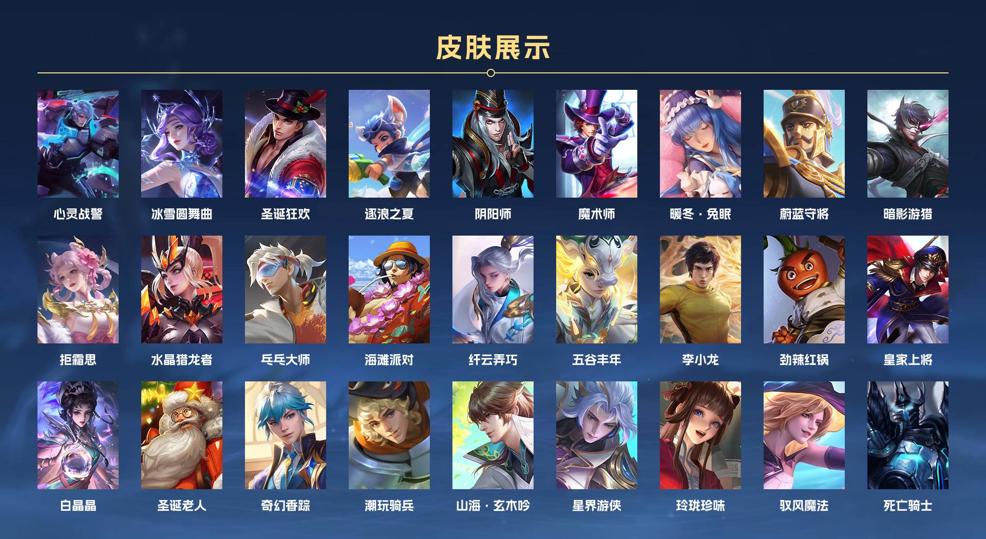 WZ3217627王者荣耀账号详情图3