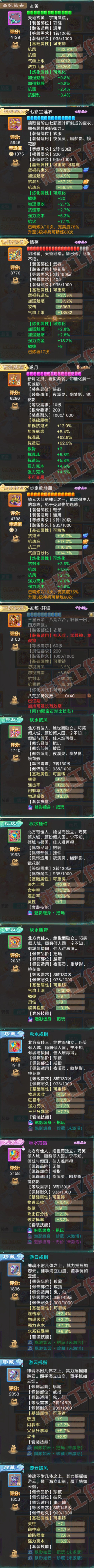 66034大话西游账号详情图4