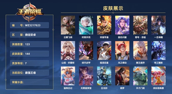 王者荣耀账号安卓VX微信安卓 123英雄 144皮肤 贵族等级7  云鹰飞将 时雨天司 祥瑞亨通 音你闪耀 零号·赤焰 一念神魔 山海·炽霜斩 绛天战甲 摇滚巨星 龙之律动 滕王阁序 特工魅影 猫狗日记 无限星赏官...