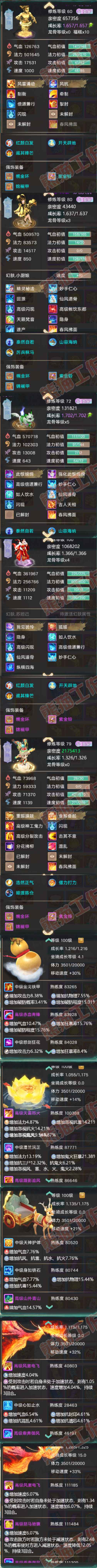 F6996大话西游账号详情图6 F6996大话西游账号详情图6