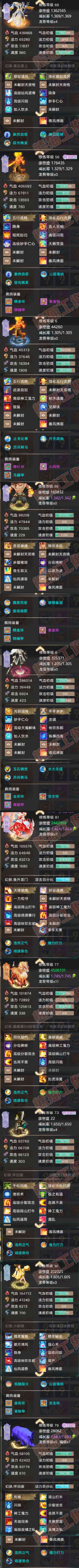 26248大话西游账号详情图6